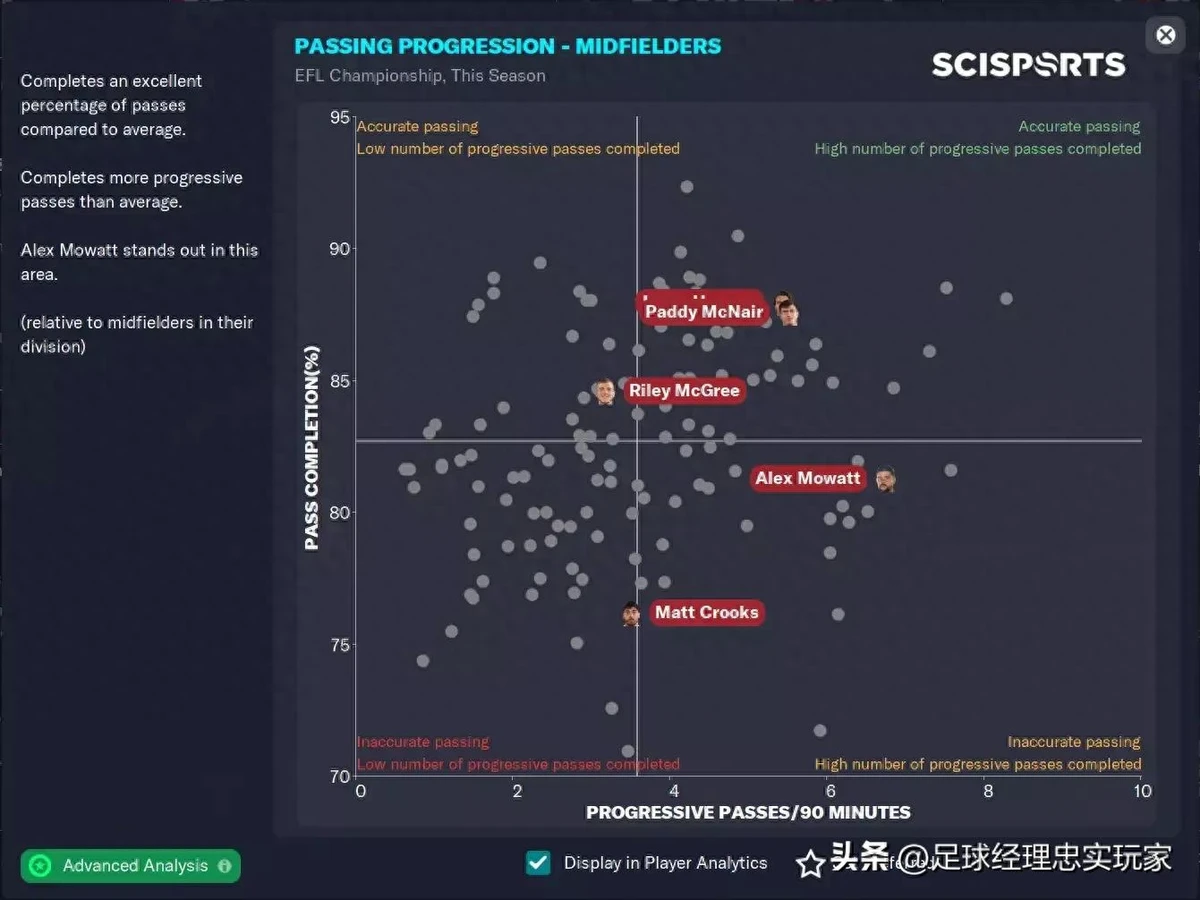 如何借助云计算技术提高篮球运动员的表现_0