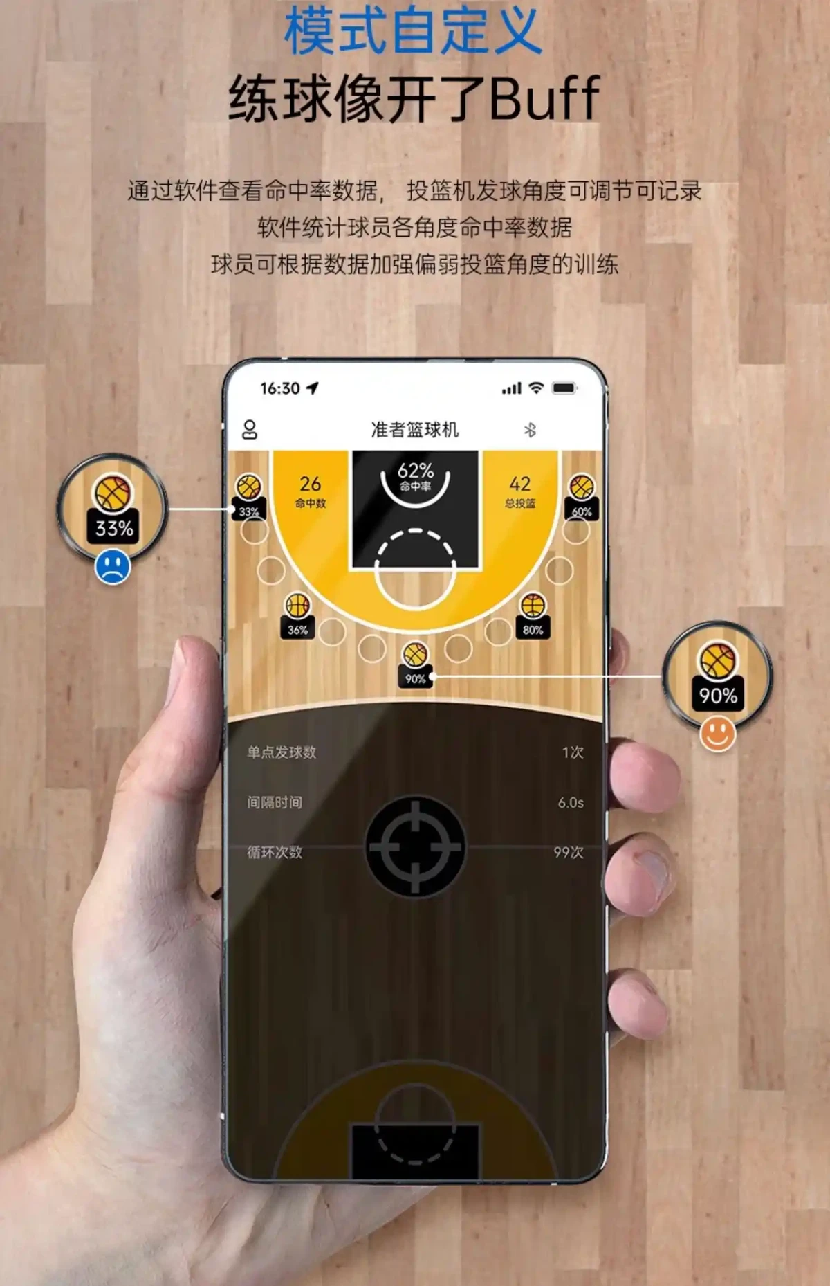 如何借助云计算技术提高篮球运动员的表现_2