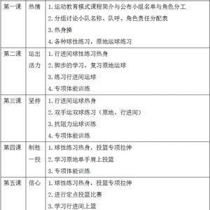 篮球力量训练计划表怎么写